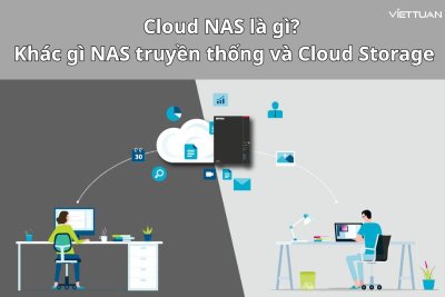 Cloud NAS là gì? Sự khác biệt so với NAS truyền thống và Cloud Storage