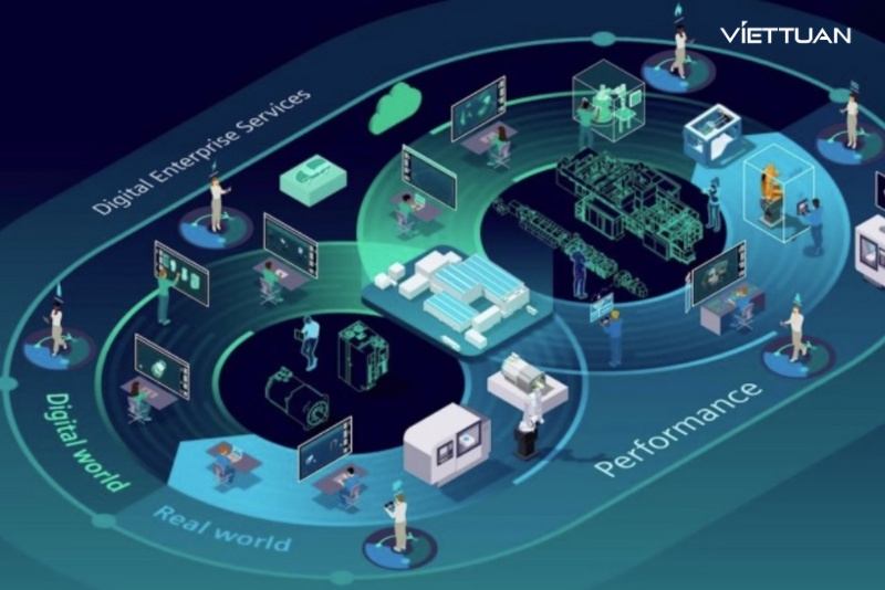 Digital Twin là gì? Tìm hiểu ứng dụng của bản sao kỹ thuật số