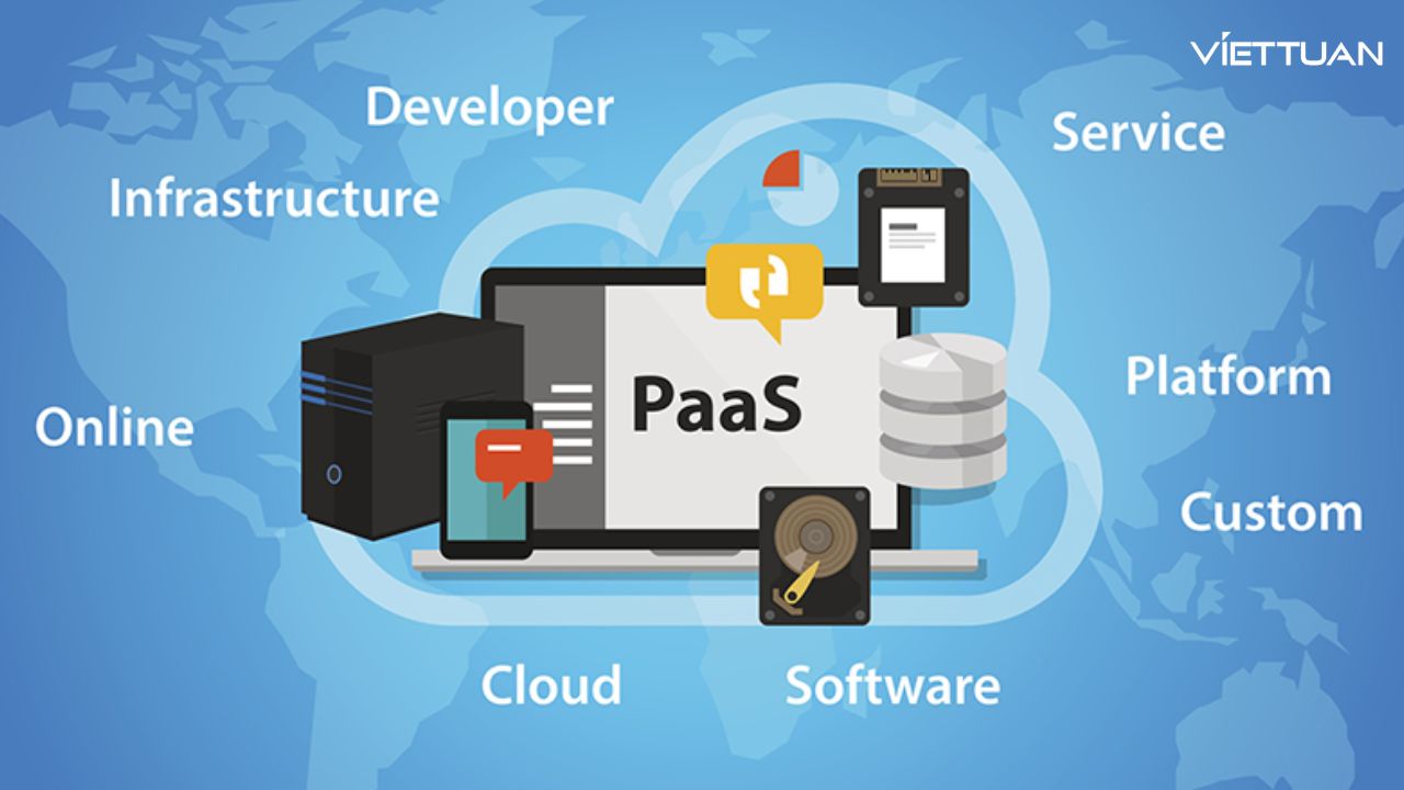 iaas-paas-saas-3