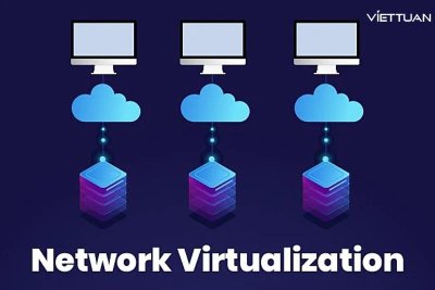 Network Virtualization là gì? Công nghệ ảo hóa không thể bỏ qua năm 2025