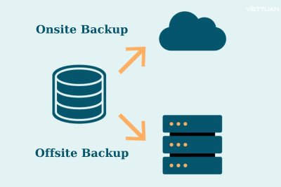 So sánh Onsite Backup và Offsite Backup. Lựa chọn nào tốt hơn?