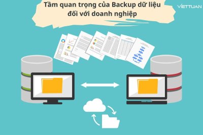 Tầm quan trọng của Backup dữ liệu đối với doanh nghiệp