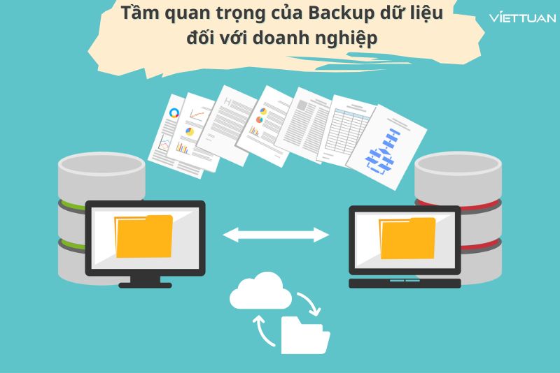 Tầm quan trọng của Backup dữ liệu đối với doanh nghiệp