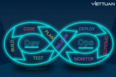DevOps là gì? Lợi ích của DevOps trong quản trị hạ tầng mạng