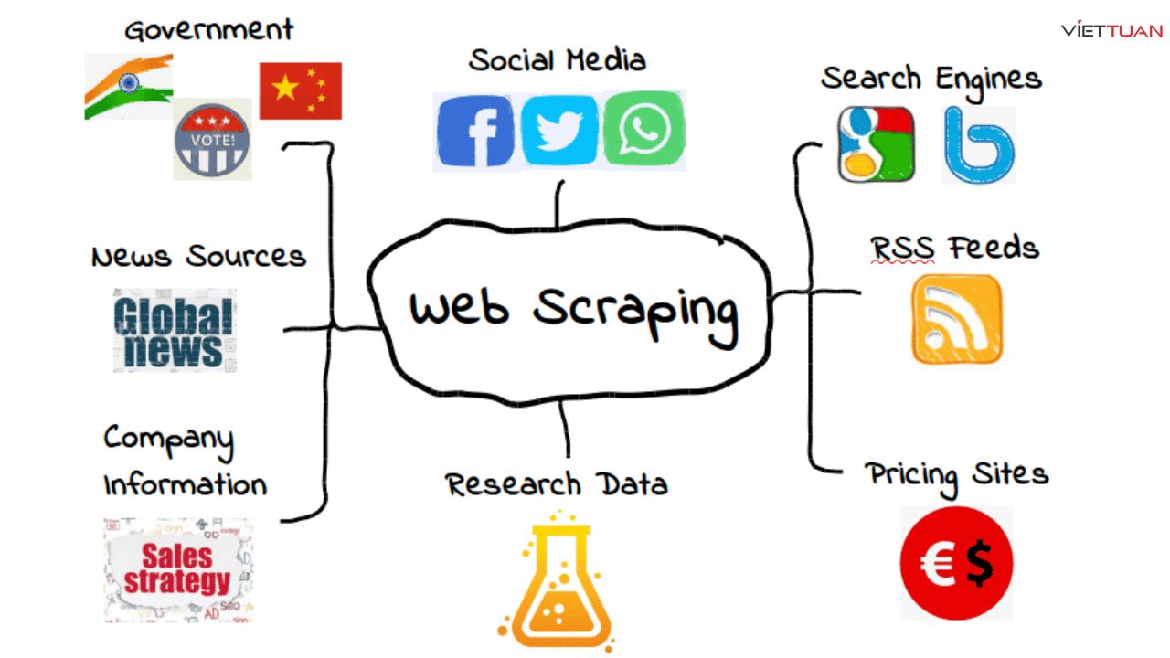 web-scraping-2.jpg