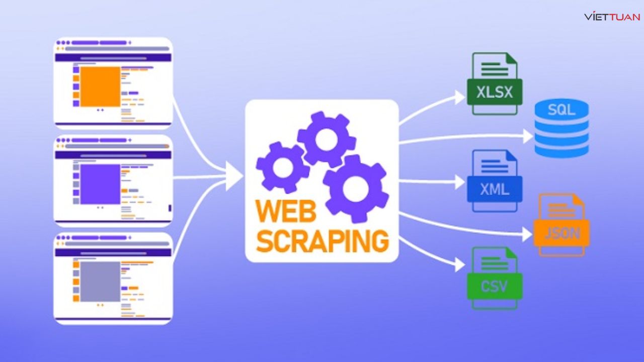 web-scraping-3.jpg