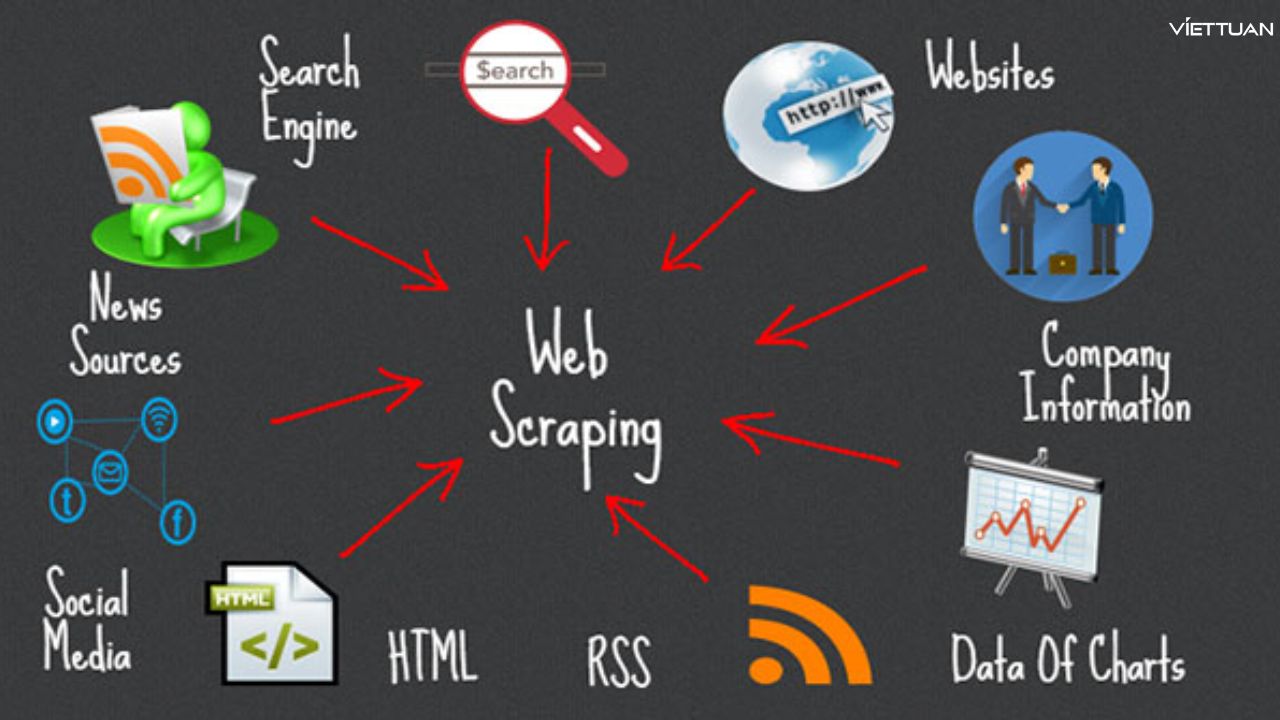 web-scraping-4.jpg