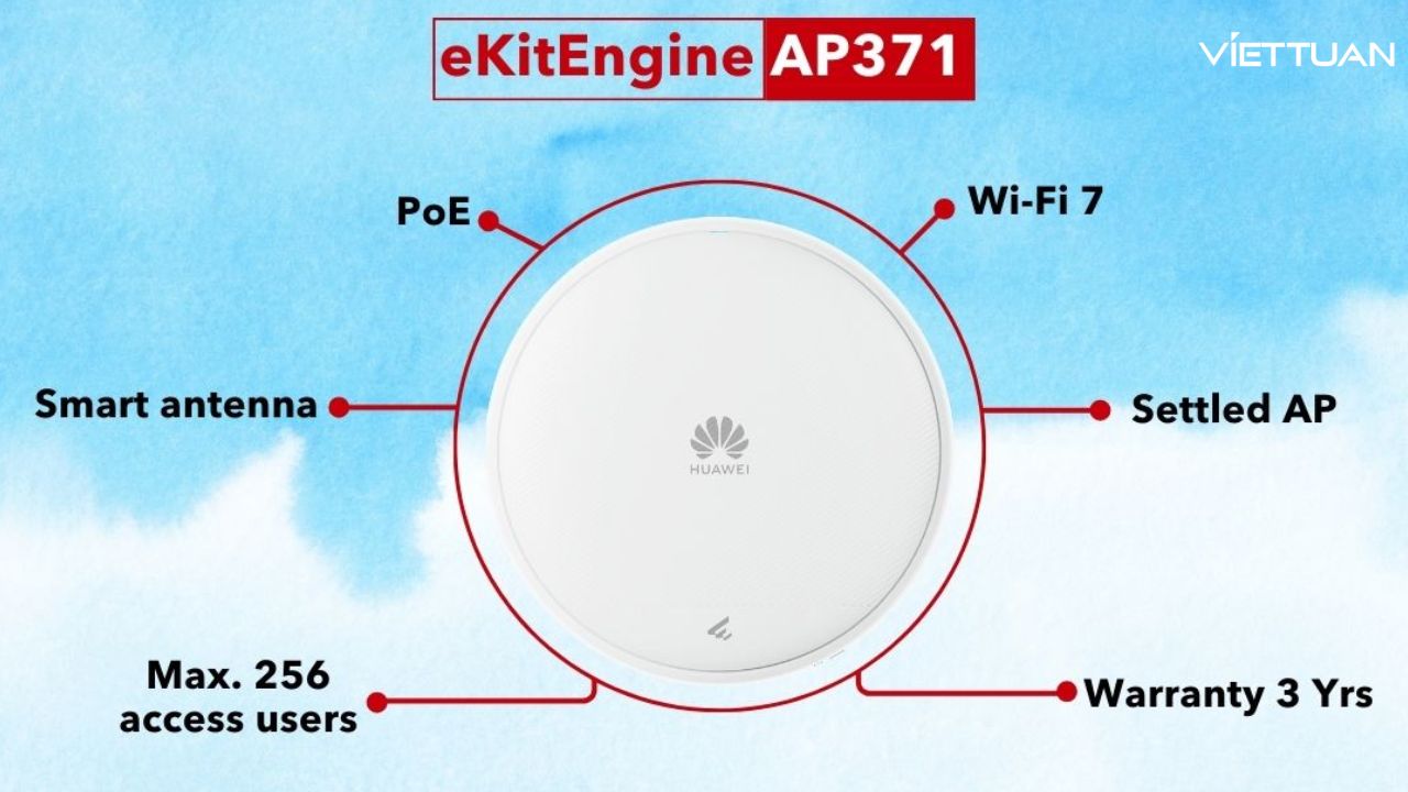 huawei-ekitengine-ap371-4.jpg