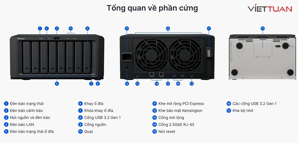 tong-quan-phan-cung-synology-ds18251.jpg