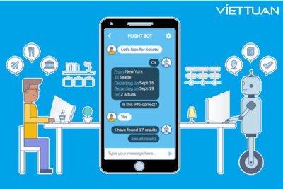 Chatbot bán hàng là gì? Ứng dụng của chatbot bán hàng trong kinh doanh