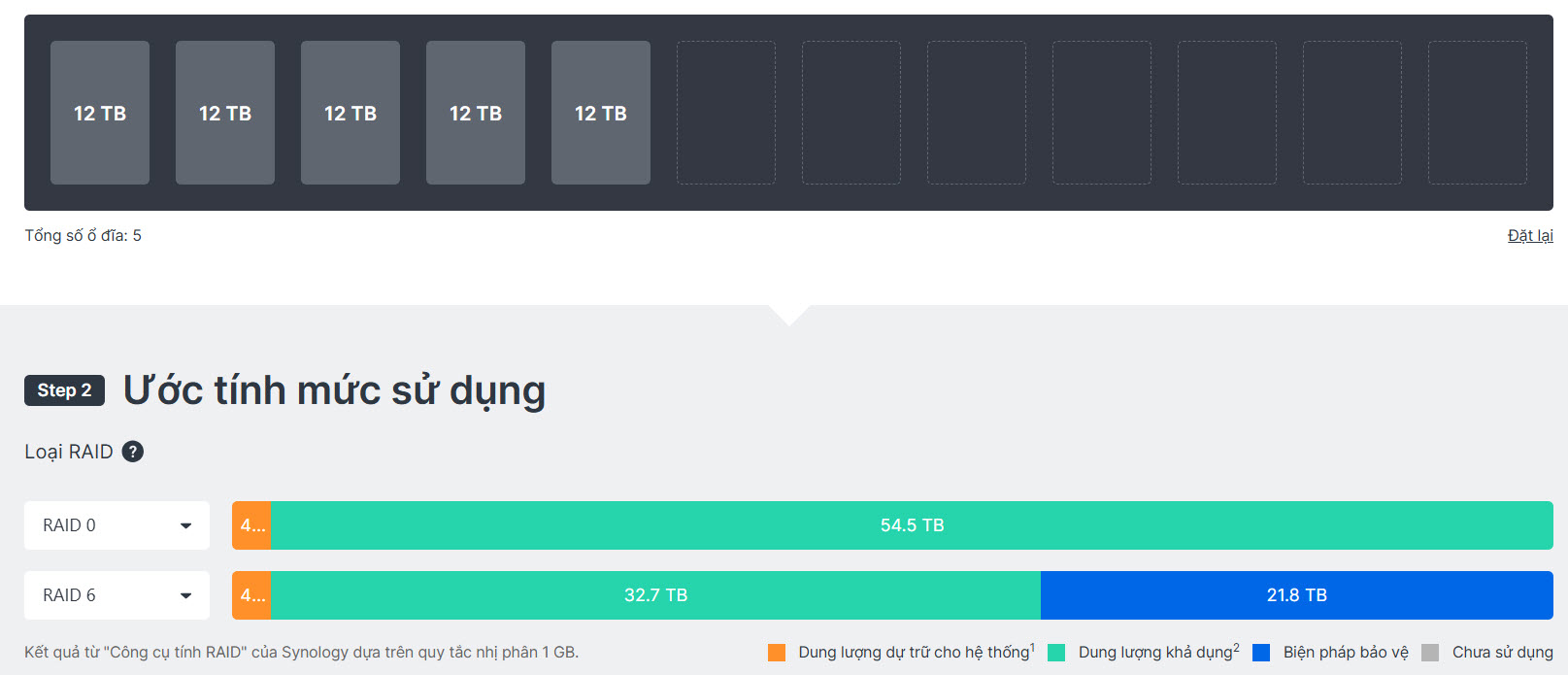 dung-luong-kha-dung-raid-0-voi-5-o-12tb.jpg