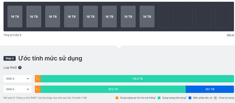 dung-luong-kha-dung-raid-0-voi-8-o-16tb.jpg