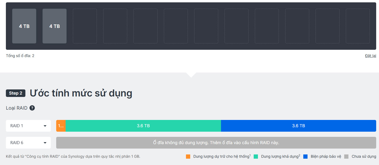 dung-luong-kha-dung-raid-1-voi-2-o-4tb.jpg