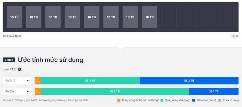 dung-luong-kha-dung-raid-10-voi-8-o-16tb.jpg