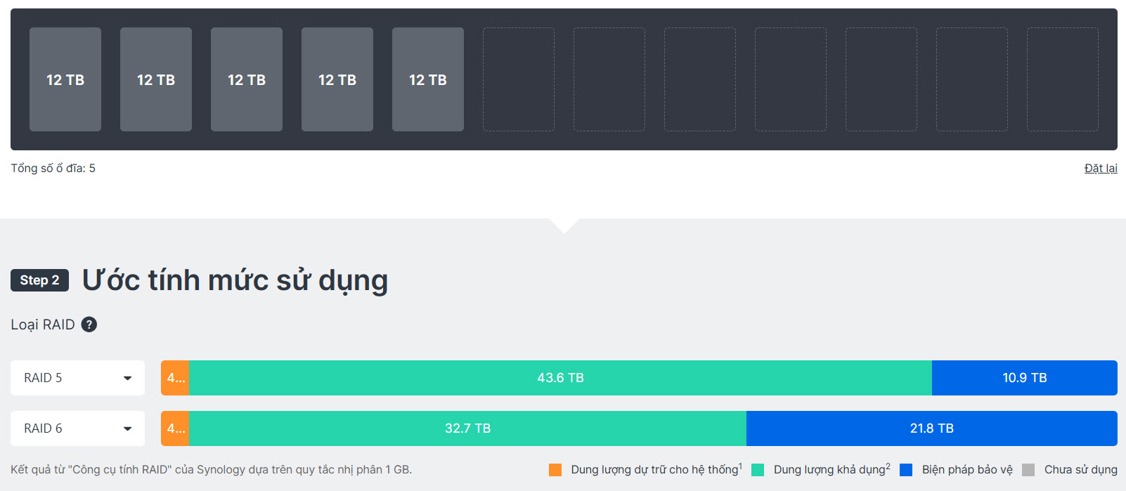 dung-luong-kha-dung-raid-5-voi-5-o-12tb.jpg