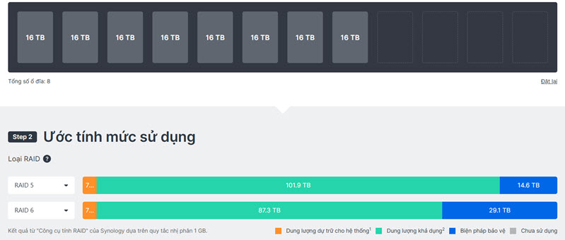 dung-luong-kha-dung-raid-5-voi-8-o-16tb.jpg