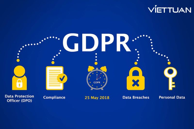 GDPR là gì? GDPR ảnh hưởng đến doanh nghiệp Việt Nam như thế nào?