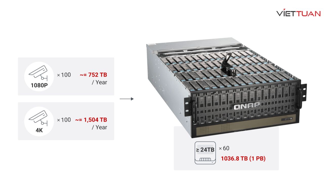 qnap-ra-mat-tl-r6020sep-rp-4u-6-bay-3.jpg