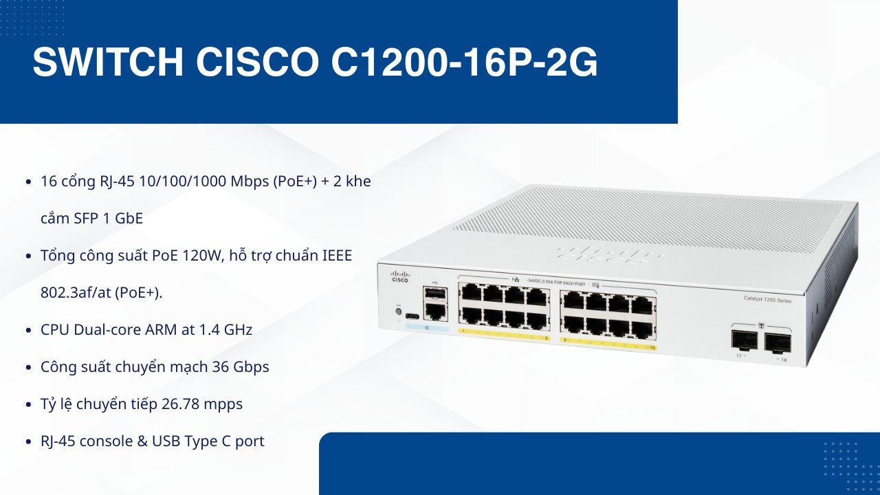 c1200-16p-2g-4.jpg
