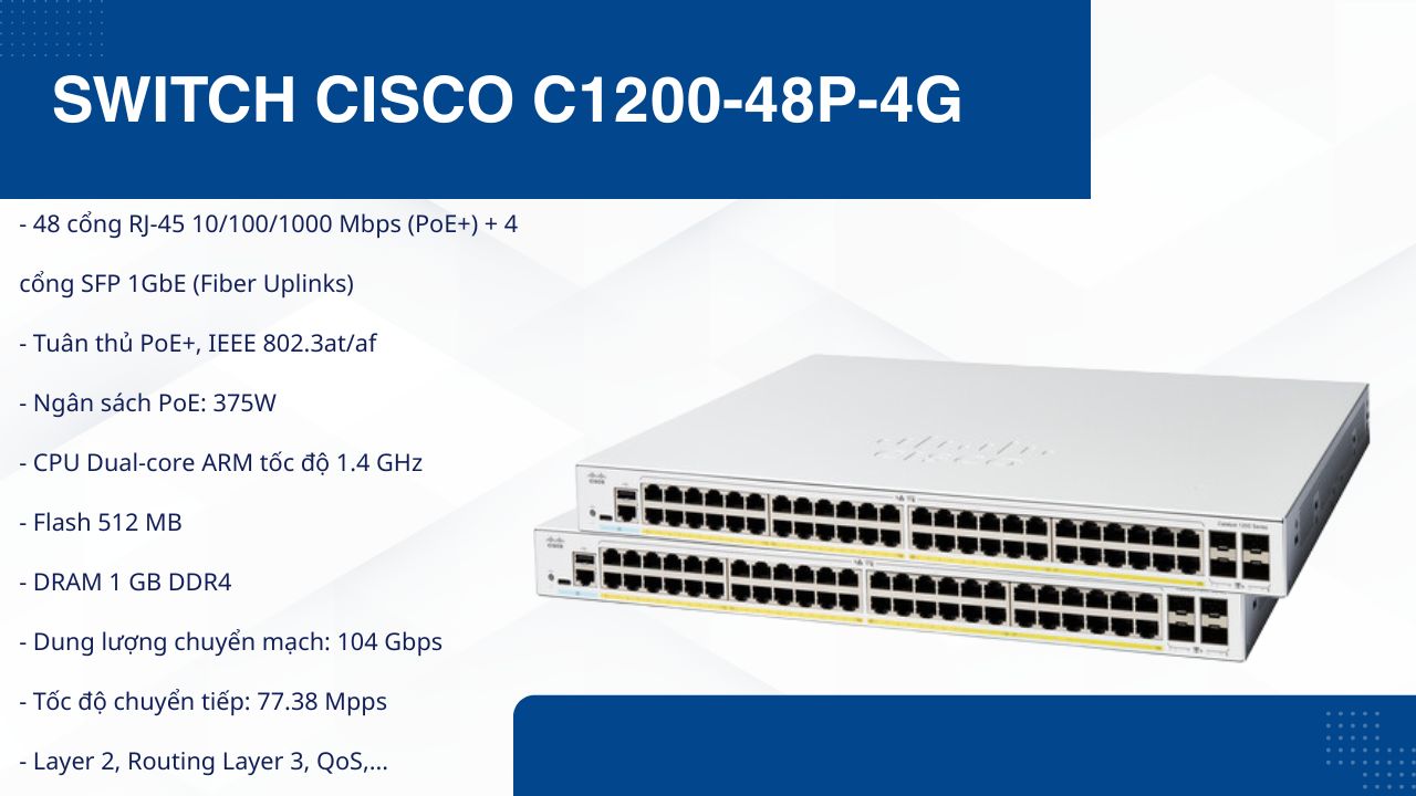 c1200-48p-4g-4.jpg