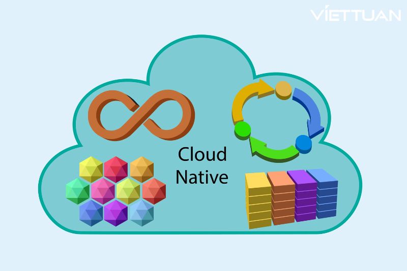 Cloud Native là gì? Những thành phần cơ bản của Cloud Native