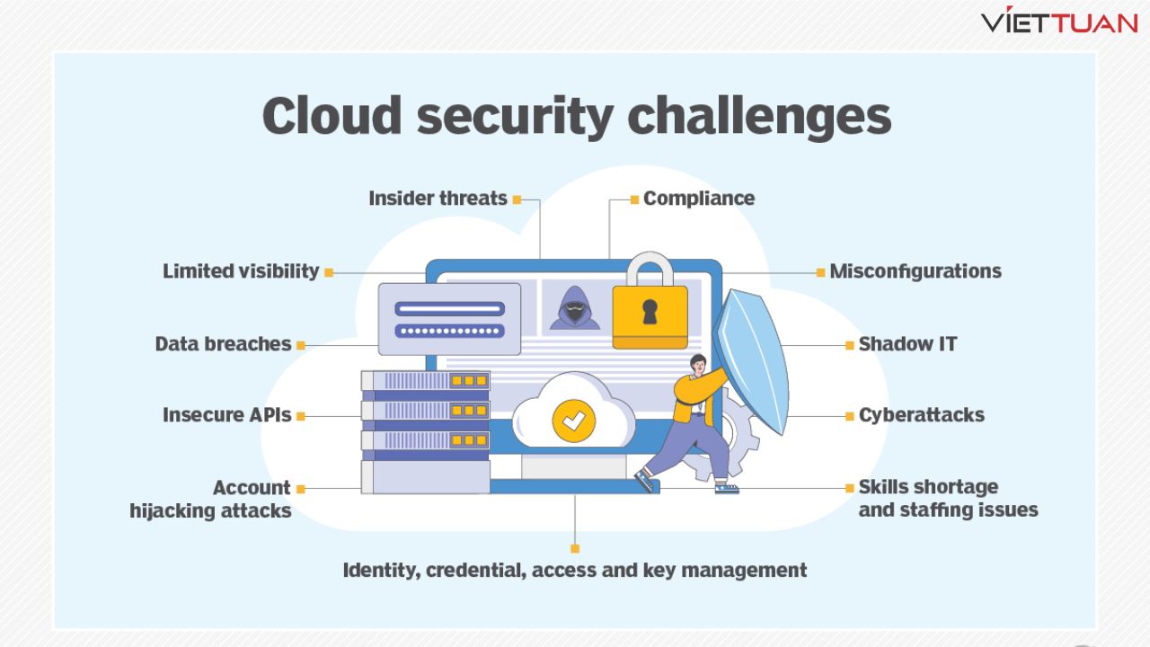 cloud-security-la-gi-5.jpg