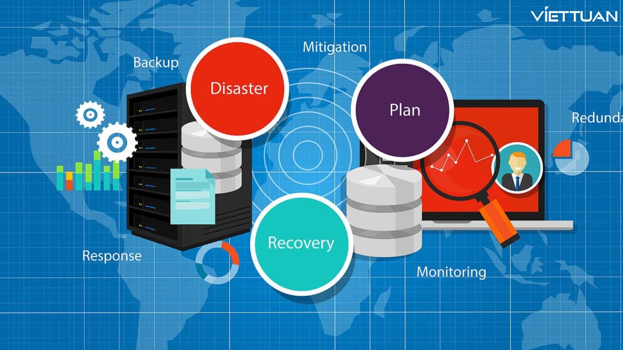 disaster-recovery-plan-3.jpg