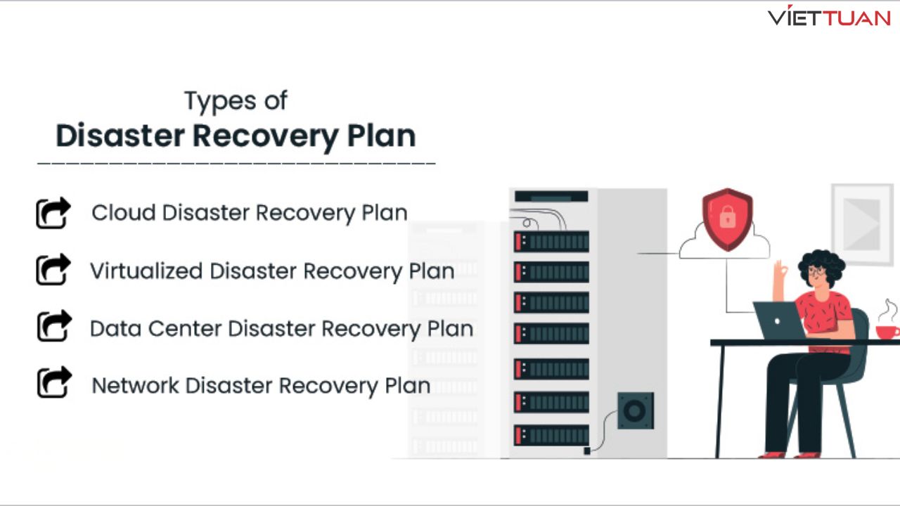 disaster-recovery-plan-4.jpg