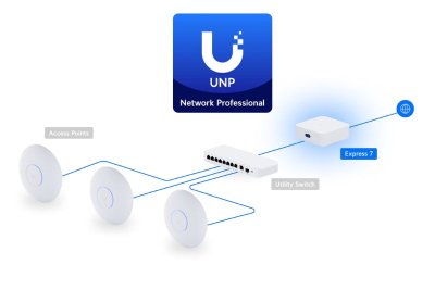 Unifi Network Professional - Nâng cao năng lực triển khai hạ tầng mạng doanh nghiệp