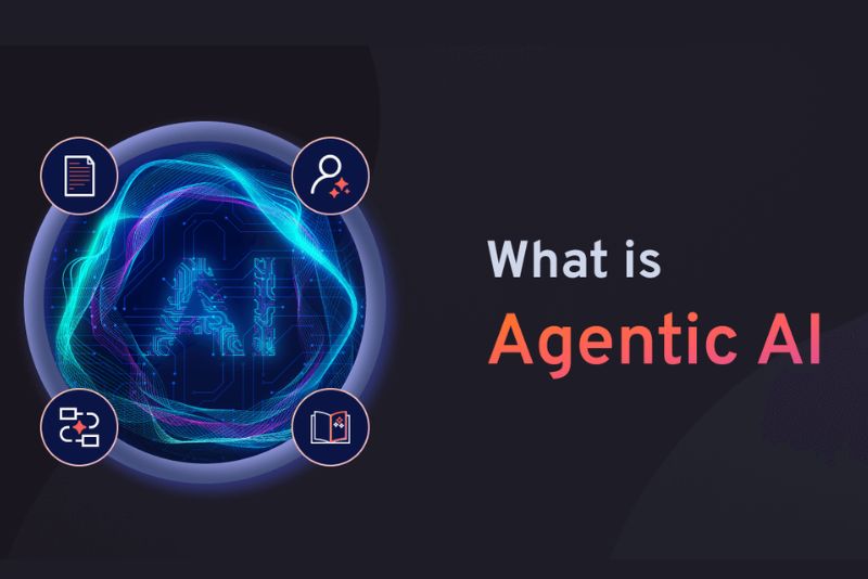 Agentic AI là gì? Ứng dụng thực tiễn của Agentic AI