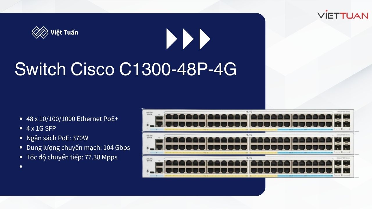 c1300-48p-4g.jpg