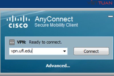 Cisco AnyConnect Secure Mobility Client là gì?