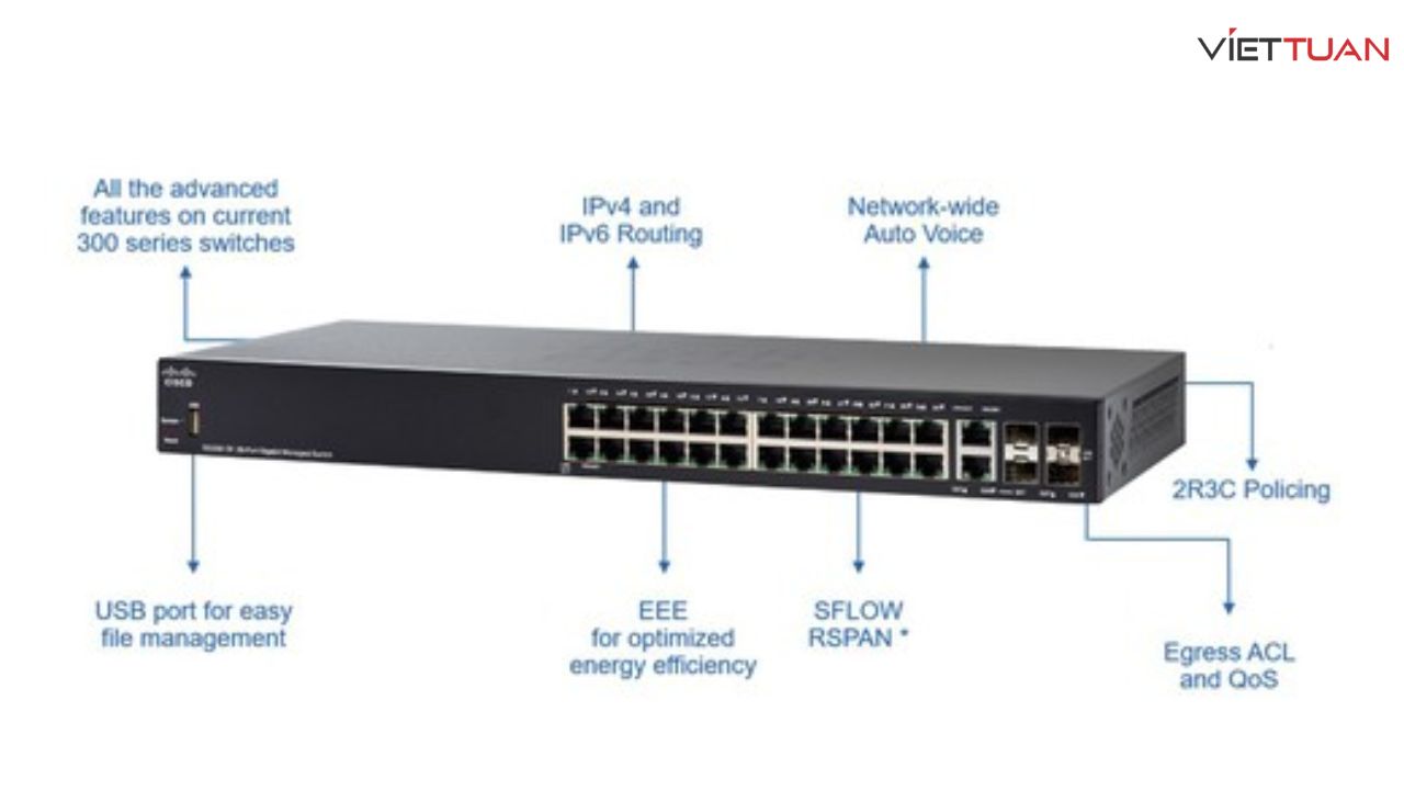 cisco-small-business-switch-4.jpg