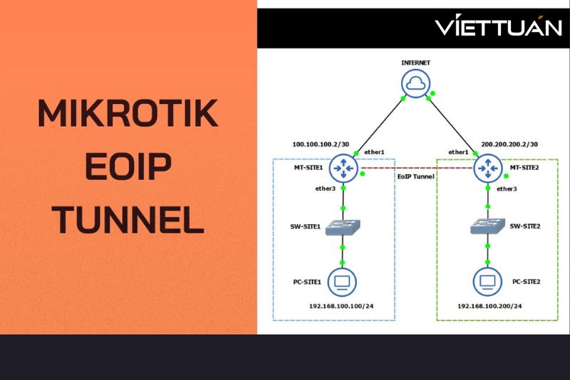 Hướng dẫn cấu hình EoIP Tunnel trên thiết bị Router Mikrotik
