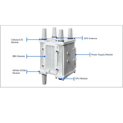 Router công nghiệp 4G/5G Cisco Catalyst IR8140H-K9, ngoài trời, IP 67