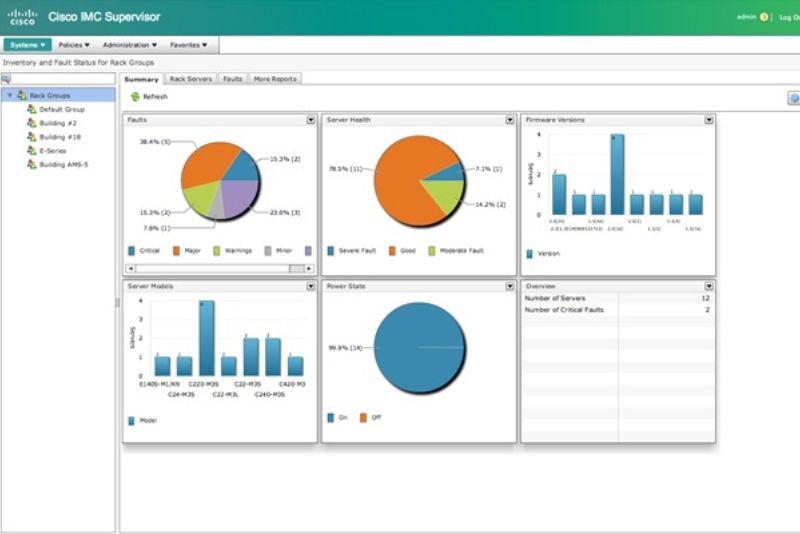 Cisco Integrated Management Controller (IMC) là gì? Nền tảng quản lý tích hợp của Cisco