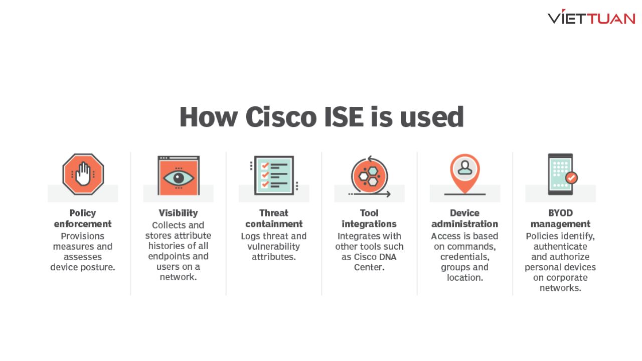 cisco-ise-la-gi-3.jpg