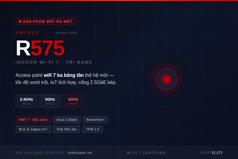 Sản phẩm mới: RUCKUS R575 — Bộ phát wifi 7 ba băng tần thế hệ mới cho môi trường trong nhà