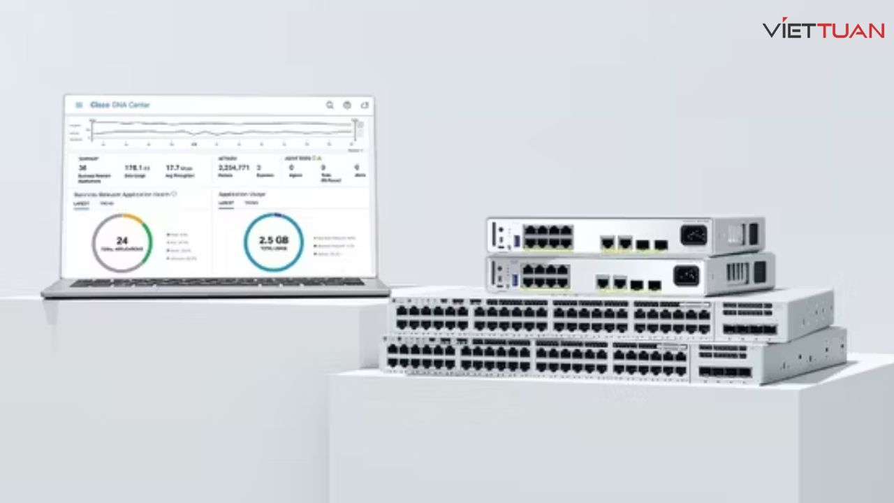 switch-core-cisco-va-bai-toan-chong-nghen-mang-trong-gio-cao-diem-2.jpg