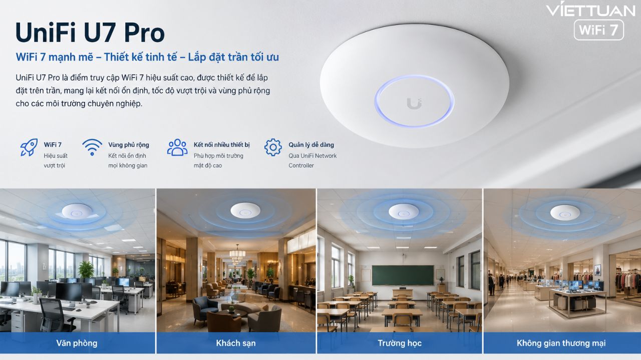 danh-gia-wifi-unifi-u7-pro-3.jpg