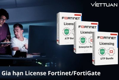 Gia hạn License Fortinet/FortiGate - Tránh 