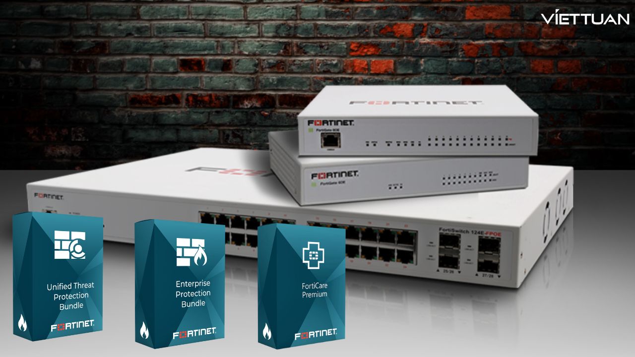 gia-han-license-fortinet-fortigate-3.jpg